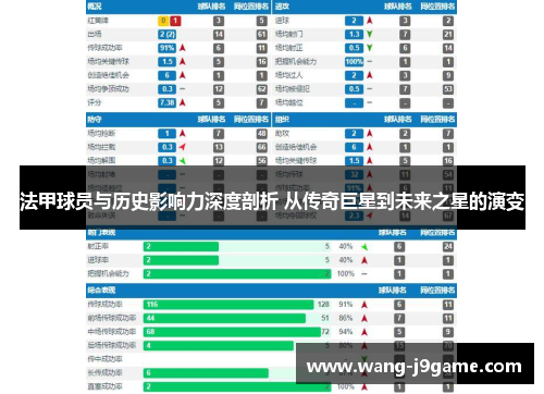 法甲球员与历史影响力深度剖析 从传奇巨星到未来之星的演变 法甲球员与历史影响力深度剖析 从传奇巨星到未来之星的演变