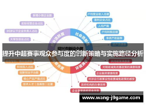 提升中超赛事观众参与度的创新策略与实施路径分析 提升中超赛事观众参与度的创新策略与实施路径分析