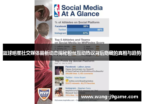 篮球明星社交媒体最新动态揭秘粉丝互动热议背后隐藏的真相与趋势