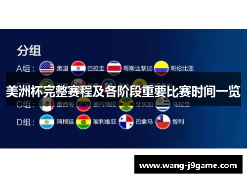 美洲杯完整赛程及各阶段重要比赛时间一览