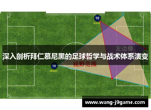 深入剖析拜仁慕尼黑的足球哲学与战术体系演变