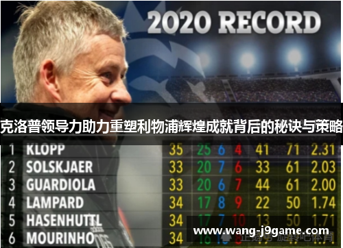 克洛普领导力助力重塑利物浦辉煌成就背后的秘诀与策略