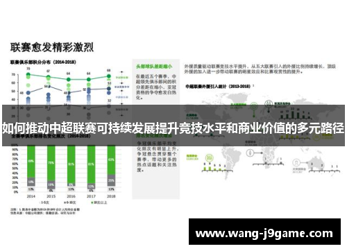 如何推动中超联赛可持续发展提升竞技水平和商业价值的多元路径
