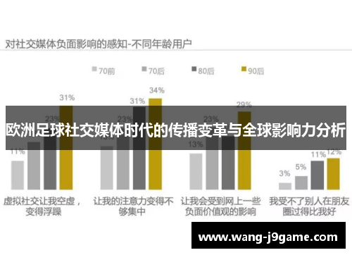 欧洲足球社交媒体时代的传播变革与全球影响力分析
