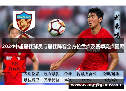 2024中超最佳球员与最佳阵容全方位盘点及赛季亮点回顾 2024中超最佳球员与最佳阵容全方位盘点及赛季亮点回顾