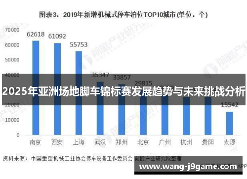 2025年亚洲场地脚车锦标赛发展趋势与未来挑战分析