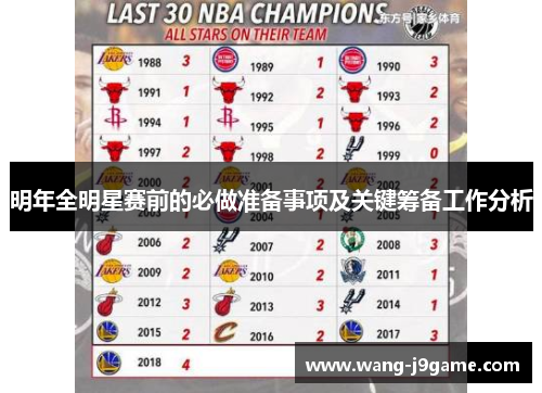 明年全明星赛前的必做准备事项及关键筹备工作分析