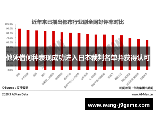 他凭借何种表现成功进入日本裁判名单并获得认可