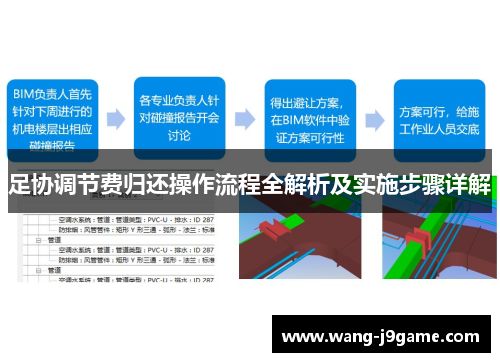 足协调节费归还操作流程全解析及实施步骤详解