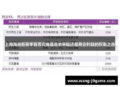 上海海港新赛季首签究竟是追求荣耀还是商业利益的权衡之选