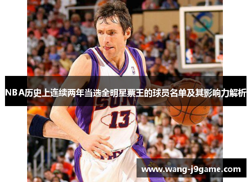 NBA历史上连续两年当选全明星票王的球员名单及其影响力解析