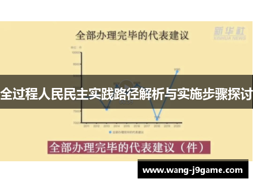 全过程人民民主实践路径解析与实施步骤探讨