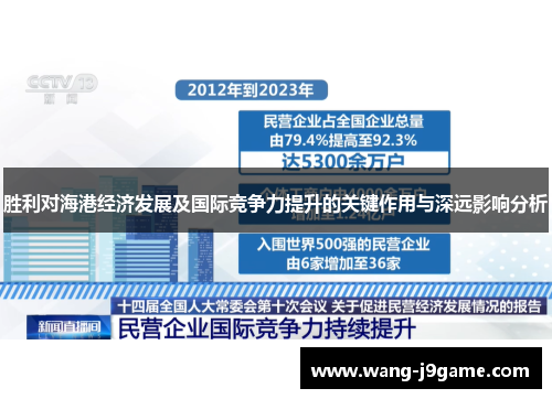 胜利对海港经济发展及国际竞争力提升的关键作用与深远影响分析