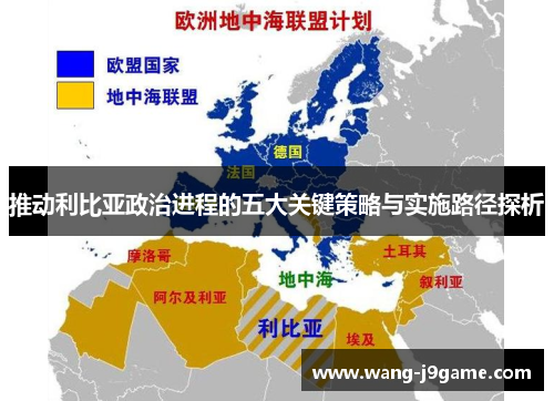 推动利比亚政治进程的五大关键策略与实施路径探析