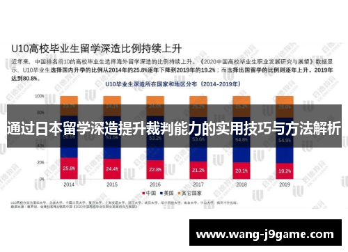 通过日本留学深造提升裁判能力的实用技巧与方法解析