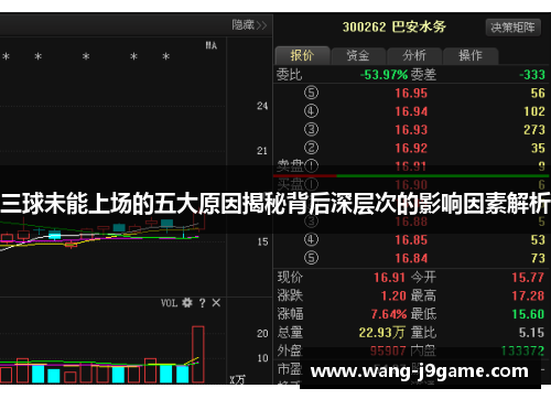 三球未能上场的五大原因揭秘背后深层次的影响因素解析