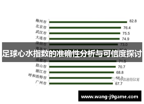 足球心水指数的准确性分析与可信度探讨