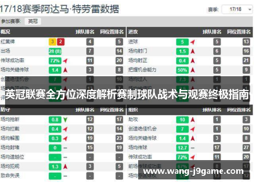 英冠联赛全方位深度解析赛制球队战术与观赛终极指南