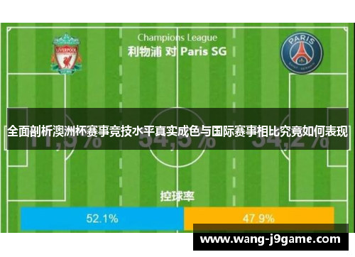 全面剖析澳洲杯赛事竞技水平真实成色与国际赛事相比究竟如何表现