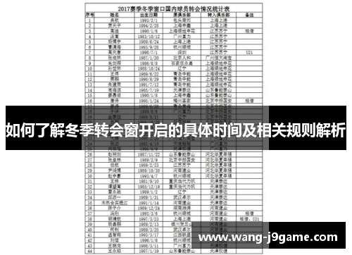如何了解冬季转会窗开启的具体时间及相关规则解析