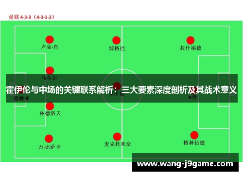 霍伊伦与中场的关键联系解析：三大要素深度剖析及其战术意义