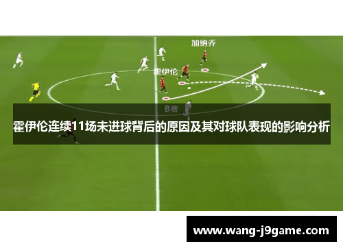 霍伊伦连续11场未进球背后的原因及其对球队表现的影响分析