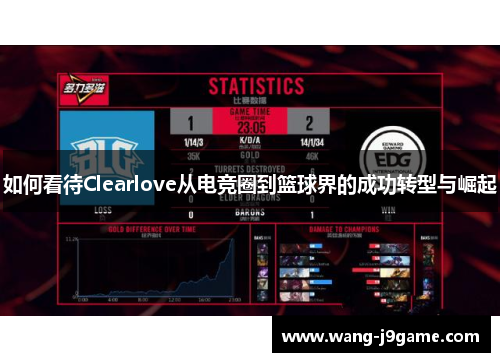 如何看待Clearlove从电竞圈到篮球界的成功转型与崛起